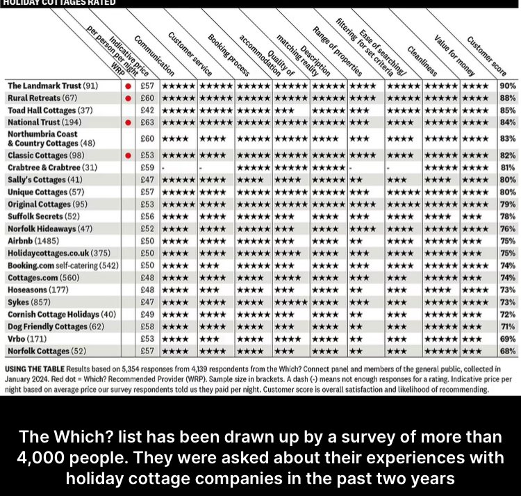Anna Keay tweet media
