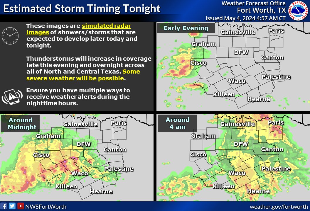 Thunderstorms will increase in coverage late this evening and overnight as a complex of thunderstorms moves across the region. Severe weather will be possible mainly west of I-35. The main threats will be heavy rain, hail, and damaging winds. #dfwwx #ctxwx