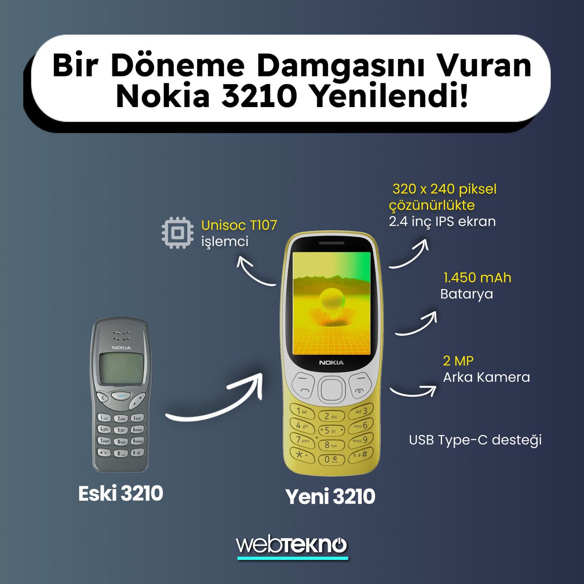 Bir zamanların efsanesi Nokia 3210'un, 90 euro fiyat etiketiyle satışa çıkması bekleniyor. Sizce Türkiye fiyatı ne olur?👇