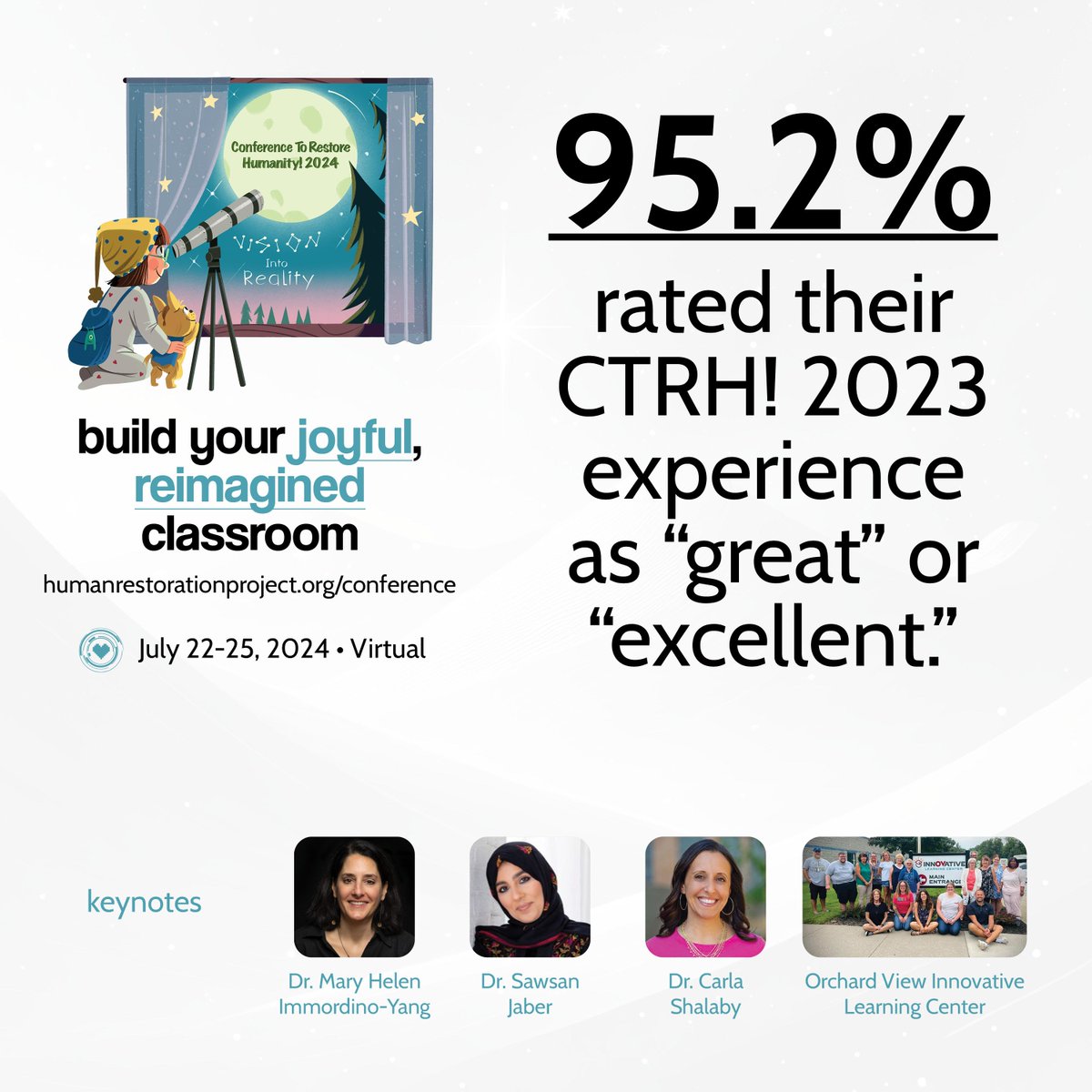 95.2% of #CTRH2023 participants rated their experience as 'great' or 'excellent'!

Learn more & register @ humanrestorationproject.org/conference#reg… #restorehumanity #edchat #satchat #K12