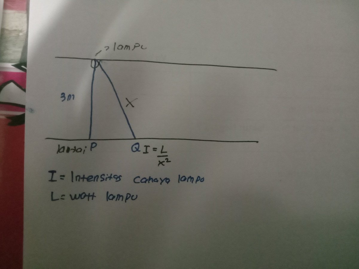 ini yg lampu
nanti kayak dikasih tahu Intensitas nya itu brp sama Watt lampunya itu brp pertanyaan nya itu ditanya jarak PQ sama area yg kena sinar lampu itu luas nya berapa( tapi satuan luasnya itu kyk ada π nya)