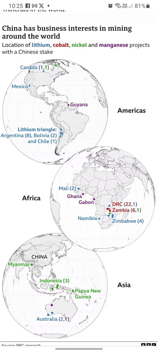 Yes. To develop an ultra efficient ICE car would have been far more helpful to everyone...except China, which now controls most of the mineral resources required to make batteries.