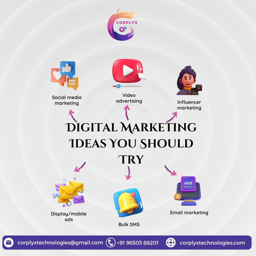 Digital marketing is a constantly evolving landscape that requires innovative thinking, strategic planning, and a keen understanding of consumer behavior.
#digitalmarketing #digitalmarketingagency #onlinemarketing #digitalmarketingtips #socialmediamarketing #influencermarketing