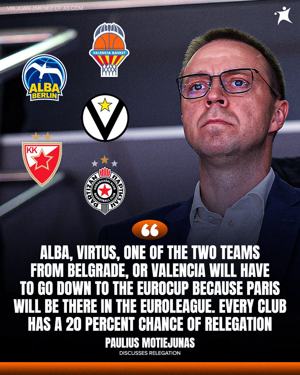 EuroLeague CEO Paulius Motiejunas hints that ALBA, Virtus, Partizan, Crvena Zvezda, and Valencia are on the edge of relegation 👀

Which team should lose their EuroLeague spot? 🫣