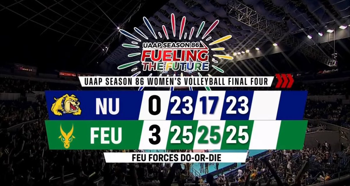 Grabe!! Kinikilabutan ako!!! Kakaibang Laban ang pinakita ng FEU Lady Tamarraws. Congratulations Ladies in Green and Gold. What a Fight 🔰💚💛 #UAAPSeason86