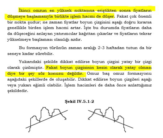 #obo nedir şartları