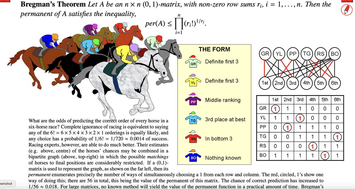 4.V The Theorem of the Day #TOTD @theoremoftheday is Bregman’s Theorem 🏇🏻🏇🏻🏇🏻🏇🏻 theoremoftheday.org/CombinatorialT…