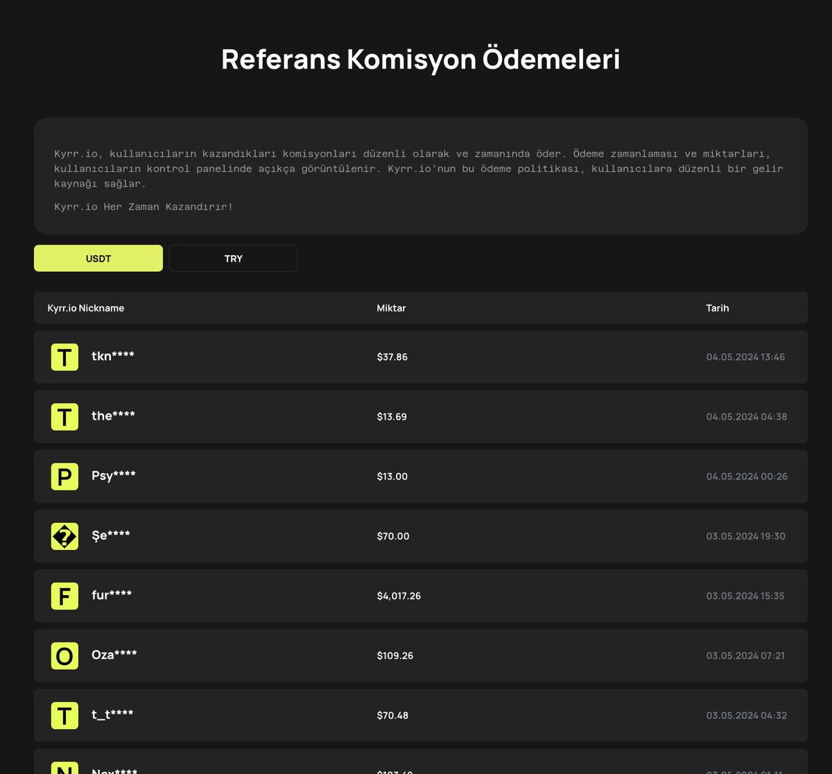 Kaldıraçlı işlem yaparken işlem ücretlerinizin yüksek olması sizler için büyük problem ama kyrr.io sizin için bu sorunu ortadan kaldırıyor! Bizim Referansımız ile üyeliğinizi oluşturup yada referansınızı bizim altımıza taşıyın.Her işlem için %45 ücreti iadesi al