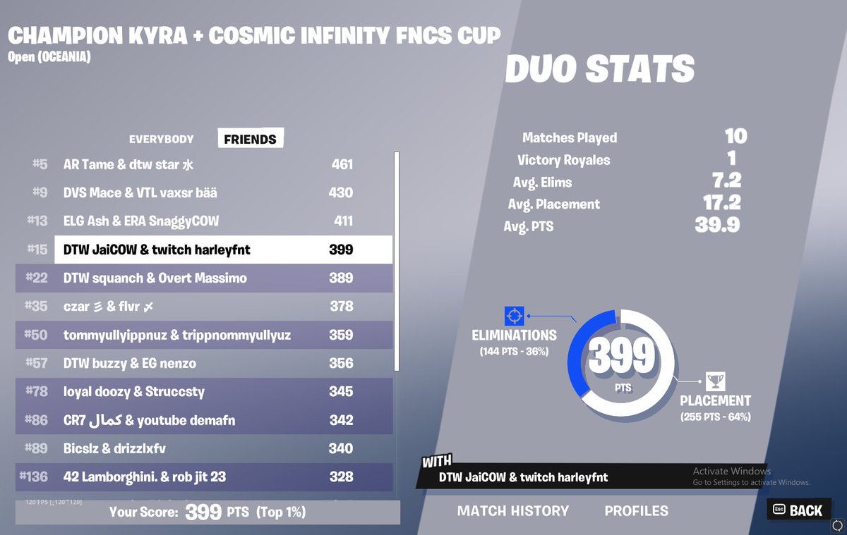 15th Fncs skin cup with @harleyfnt_ @G17fnt