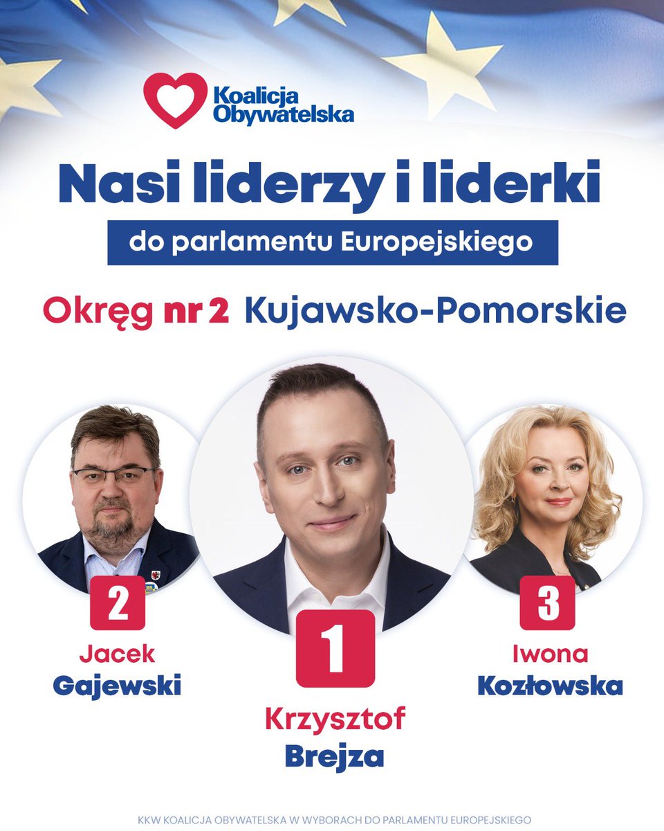 ❗️Nasi liderzy i liderki do Parlamentu Europejskiego z okręgu nr 2: województwo kujawsko-pomorskie 🇵🇱✌🏻🇪🇺