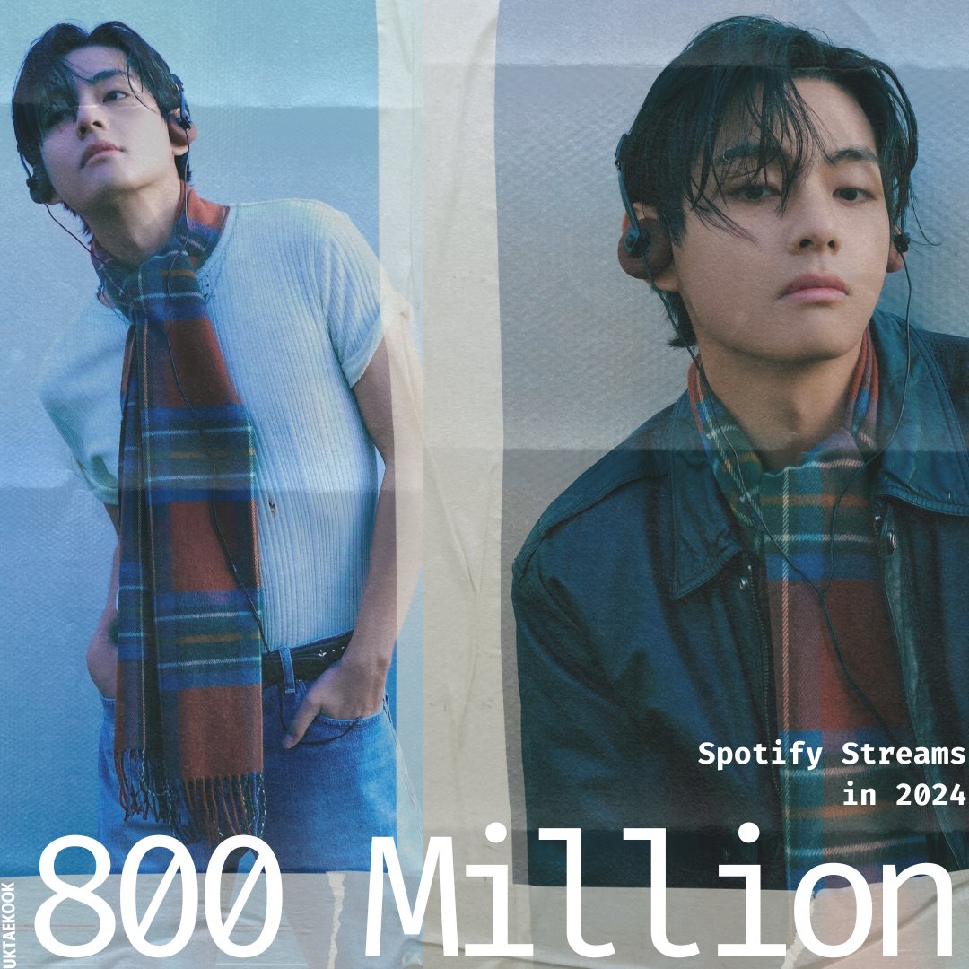 [INFO] V has now surpassed 800 million streams on Spotify in 2024 so far. He is the Second Most Streamed K-Pop Soloist in 2024 after Jungkook. Congratulations Taehyung 🖤