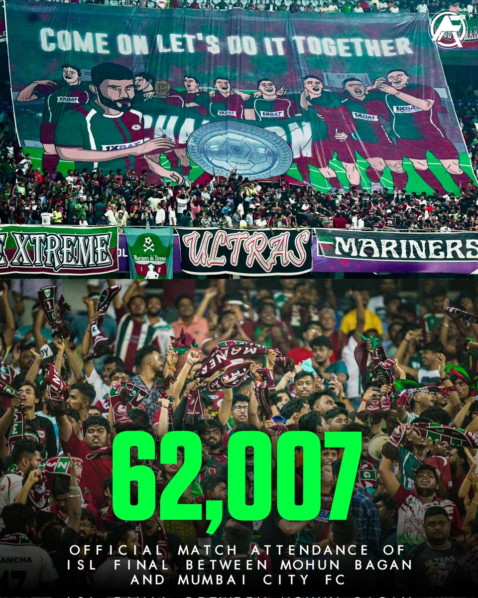 Official Match attendance for Mohun Bagan and Mumbai City FC !

#MohunBagan #IndianFootball #Kolkata #allindiafootball