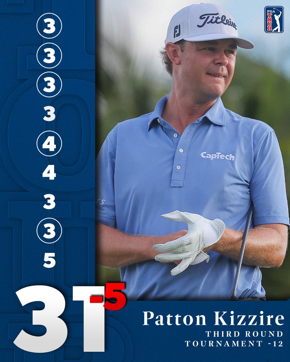 Clean start for @PKizzire 🔥 He jumps 32 spots to T4 @CJByronNelson.