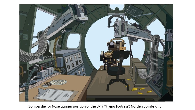 SimpleHistoryYT's tweet image. B-17 &quot;Flying Fortress&quot; Norden Bombsight&apos;  #mastersoftheair