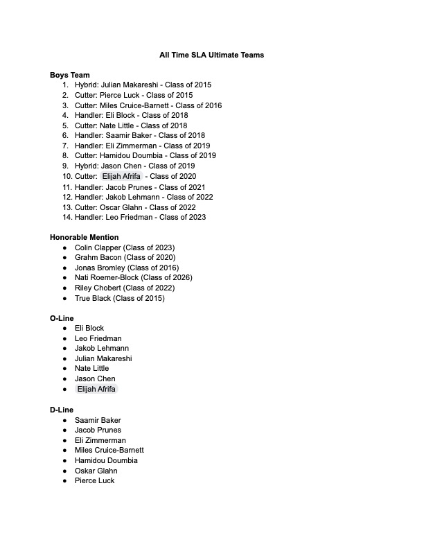 SLARockets's tweet image. The all-time SLA Girls/NB and Boys Ultimate teams!

@PHUELultimate @PADAorg