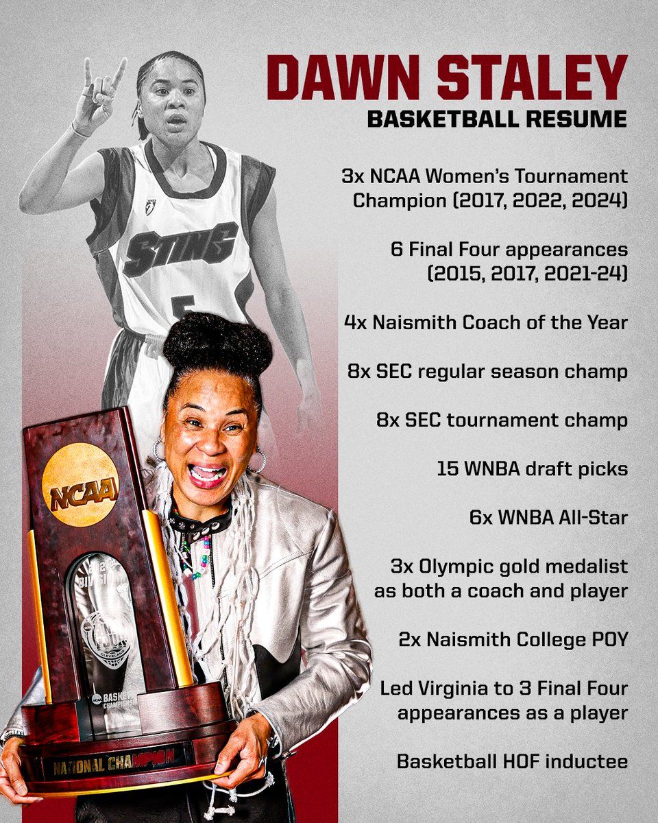 Happy birthday to one of the best, Dawn Staley 👑 @dawnstaley | @GamecockWBB