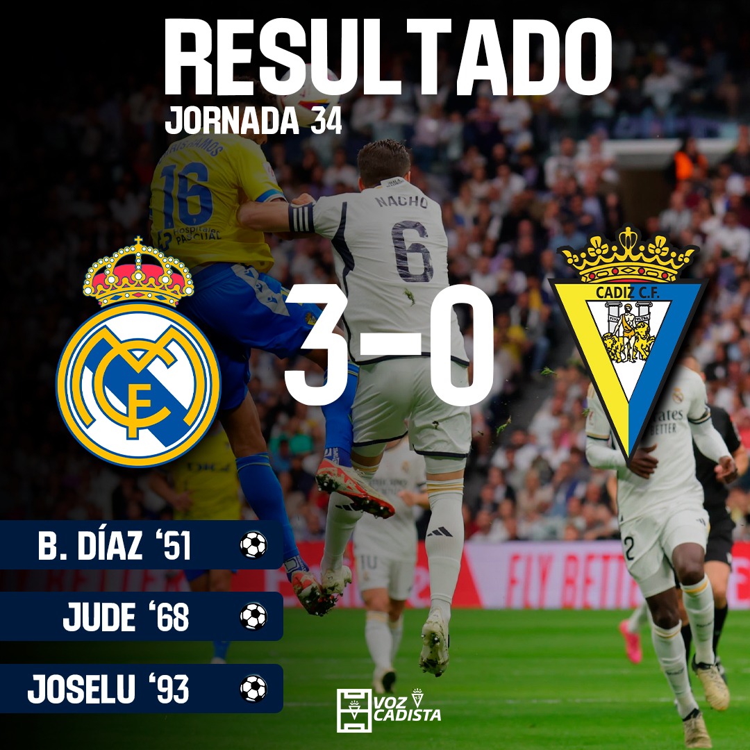 FINAL | 3-0 #RealMadridCádiz #LALIGAEASPORTS