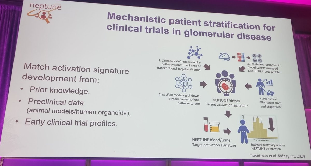 👏🏽 Dr. Matthias Kretzler demonstrating the importance of precision medicine efforts in Nephrology #CSNAGM @CSNSCN @CKDNetwork