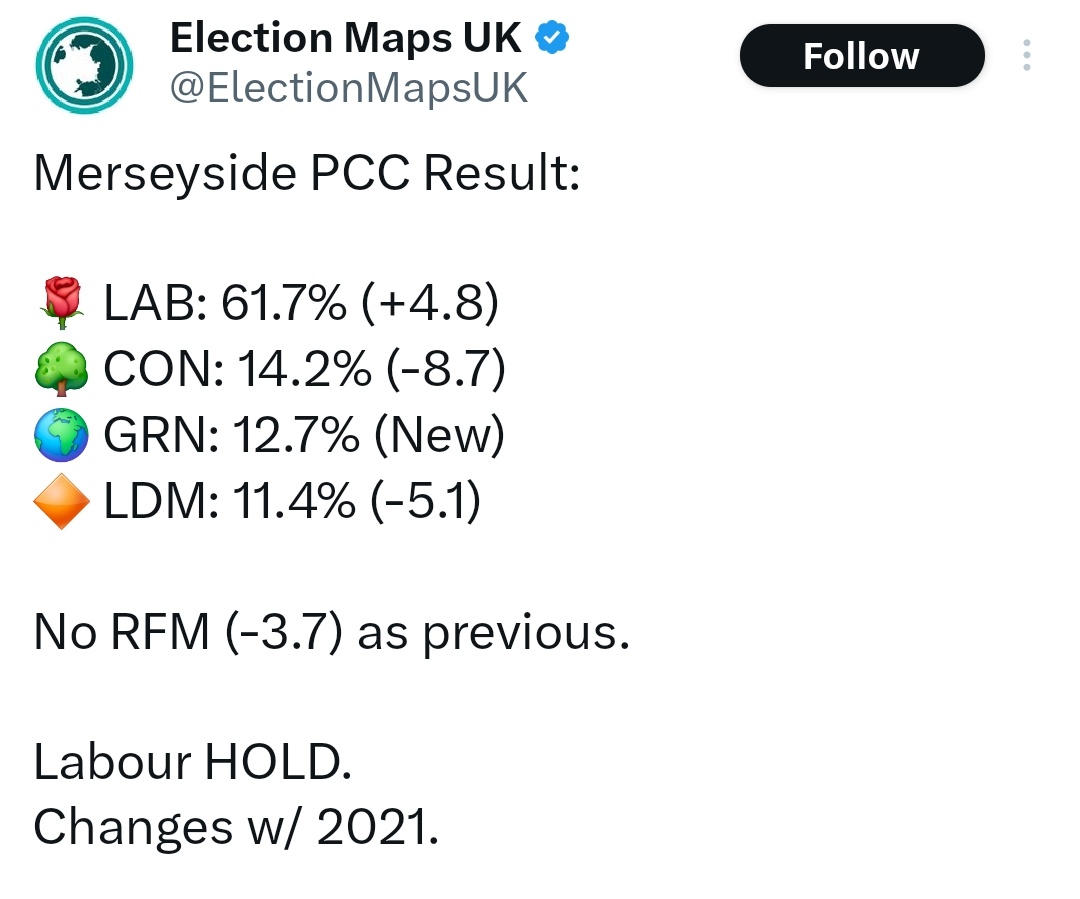 🌹 The Liverpool City Region is Labour! 🙏 Thanks for putting your faith in me, @danpricelab and @emilyspurrell. 🤝 Labour is the party of ordinary working people, but it is only through the extraordinary work of our members that we earn voters' permission to govern.