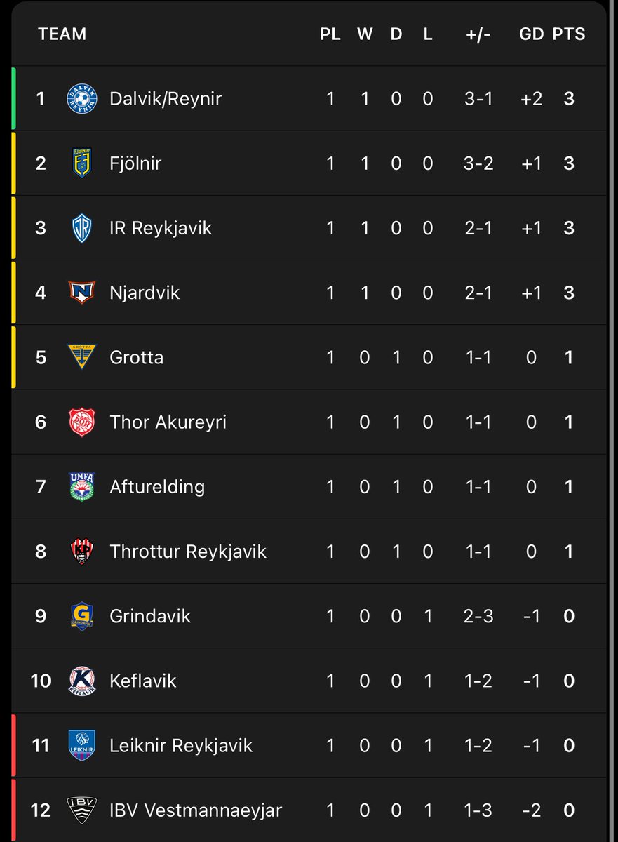 Flauta þetta af!!!!!!!!!