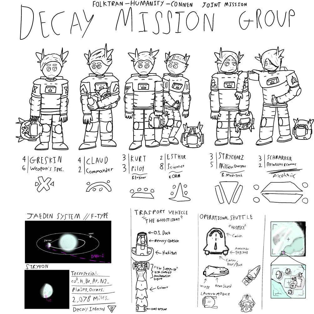 lab770's tweet image. Thing I made, partially inspired by votv.

The Decay refers to an anomaly within the lower half of the Sagittarius arm and Scutum-Centaurus arm. The Decay ages stars and is hostile to life, causing genetic mutations which rewrite cells to reproduce fungus instead of more cells.