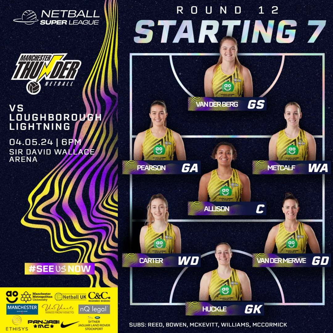 Thunder's starting 7️⃣ is here and looking strong💯 If you aren't here today make sure to tune in on @skysports YouTube🎥 Let's go Thunder🖤💛 #NSL2024