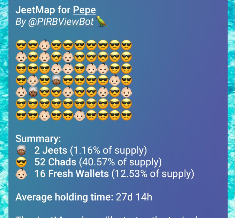 @JakeGagain Find me a Community with this level of 💎🙌's... #QuietConfidence Spoiler Alert: You won't. 🐸 🤯🤯🤯🤯🤯🤯🤯🤯🤯🤯🤯🤯 Only 3732 portfolios can have 10 🤯🤯🤯🤯🤯🤯🤯🤯🤯🤯🤯🤯 0x4dFae3690b93c47470b03036A17B23C1Be05127C