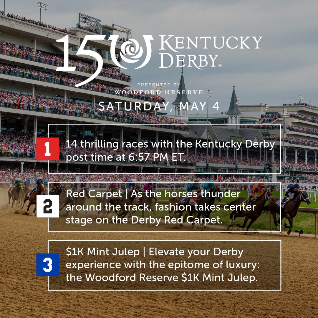 Three things to know about Kentucky Derby Day 🌹 #KyDerby | @KentuckyDerby