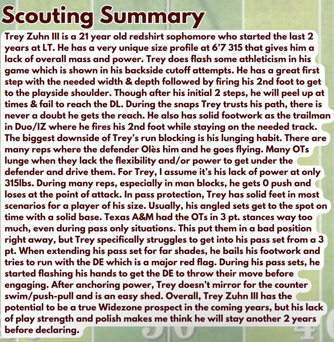 Summer Scouting Report on Trey Zuhn III
#NFL #NFLDraft