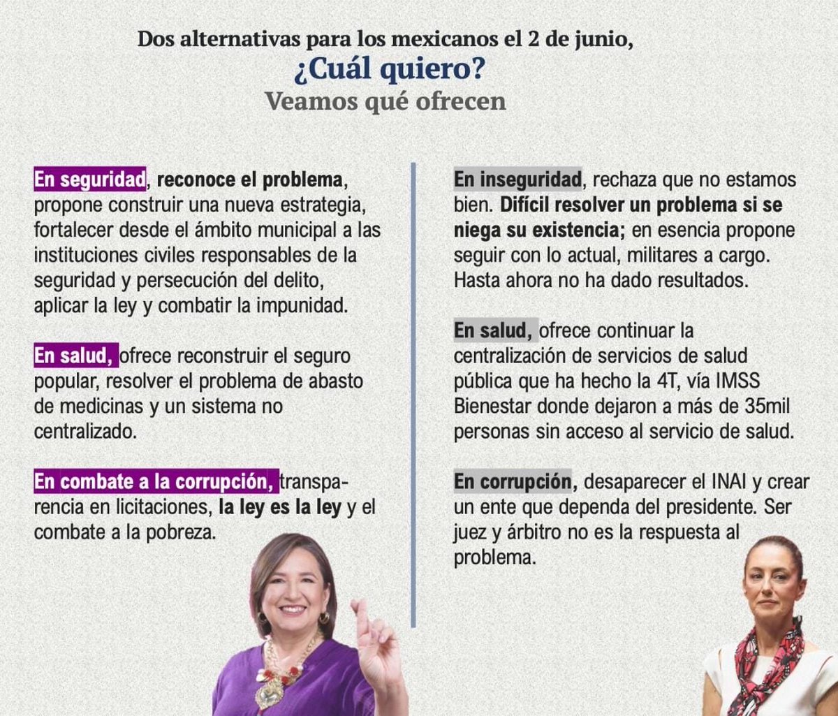 Para el 2 de junio hay solo 2 opciones: ⁦@XochitlGalvez⁩ te ofrece certeza y realidad… ⁦@ClaudiaShelley⁩ te ofrece ilusiones y MENTIRAS (su mero mole) #VOTAxXOCHITL2024