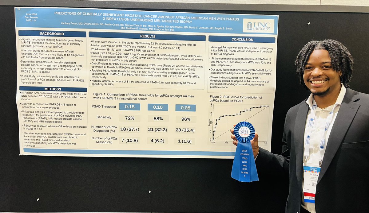 Zach Feuer, MD (@zach_feuer) on Twitter photo Many congratulations to <a href="/UNC_SOM/">UNC School of Medicine</a> student and future urologist <a href="/SamTateIII/">Samuel Tate III</a> on his Best Poster Win!
Look out for this rising 🌟🌟🌟 this upcoming match cycle!!
<a href="/UNCurology/">Urology@UNC</a> #AUA2024 Many congratulations to <a href="/UNC_SOM/">UNC School of Medicine</a> student and future urologist <a href="/SamTateIII/">Samuel Tate III</a> on his Best Poster Win!
Look out for this rising 🌟🌟🌟 this upcoming match cycle!!
<a href="/UNCurology/">Urology@UNC</a> #AUA2024