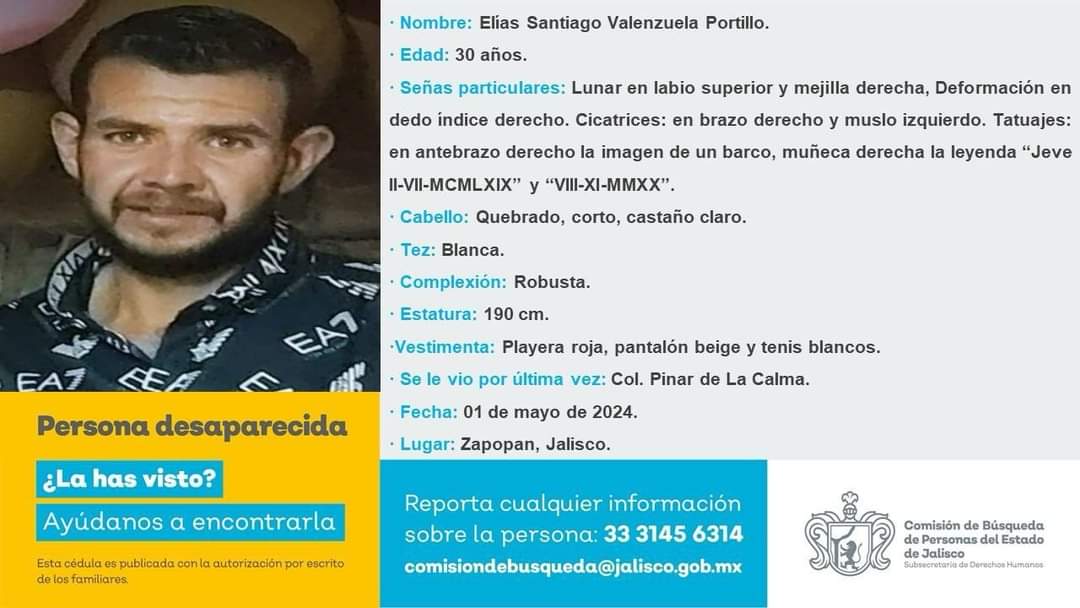 Ayúdanos a compartir!!