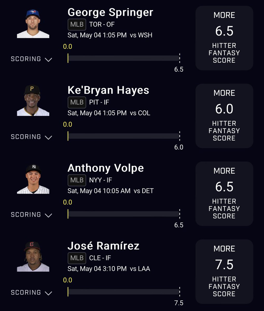 TOP MLB PLAYS OF THE DAY LOCK THEM IN!!! 

#April #nba #mlb #prizepick #nbaplayoffs #gamblingtwitter #prizepicklocks #fanduel #parlay #DraftKings #CS2 #money #win #March2024 #MarchMadness2024
#prizepicks #sportsbetting #moneymaker 
#predictions #sportspredictions #pga