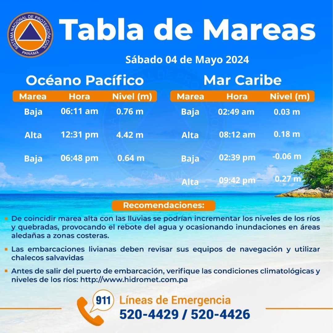 Tabla de mareas para este sábado en Panamá. @Sinaproc_Panama #PanamaEnDirecto