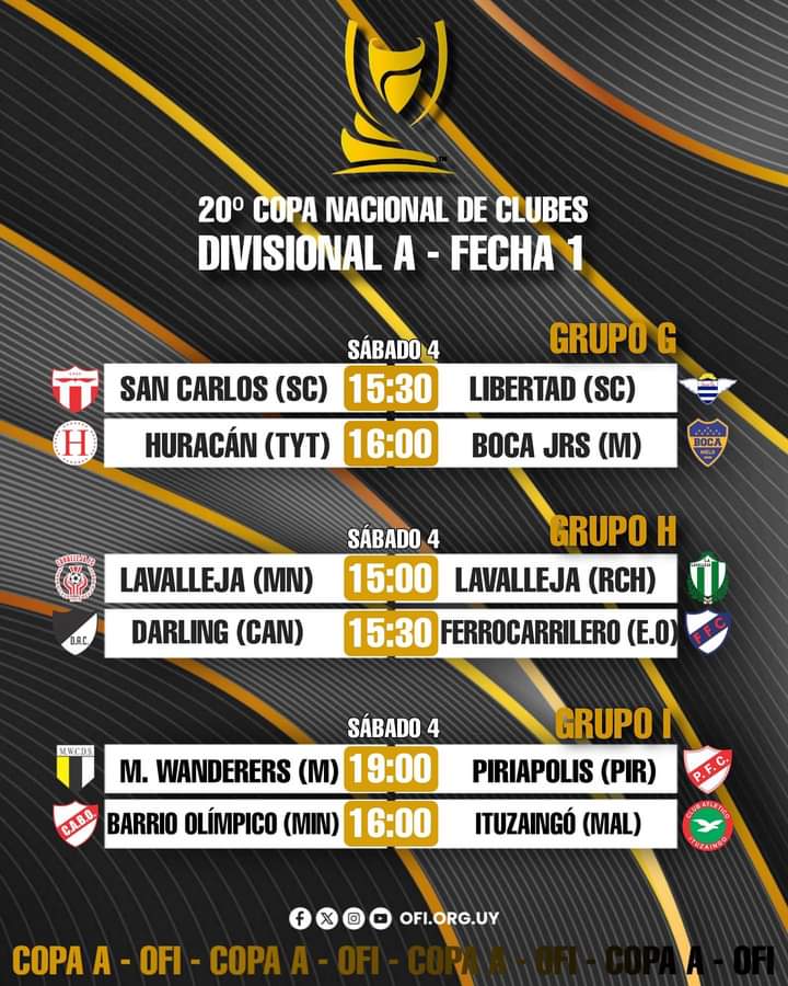 #CopaNacionalDeClubes 

𝙁𝙀𝘾𝙃𝘼 1 Divisional 🅰️

#SomosElInterior 
#LaMayorRedDeportivadelPaís

#futbolsudamericanooficial @futbol_sudamericano21