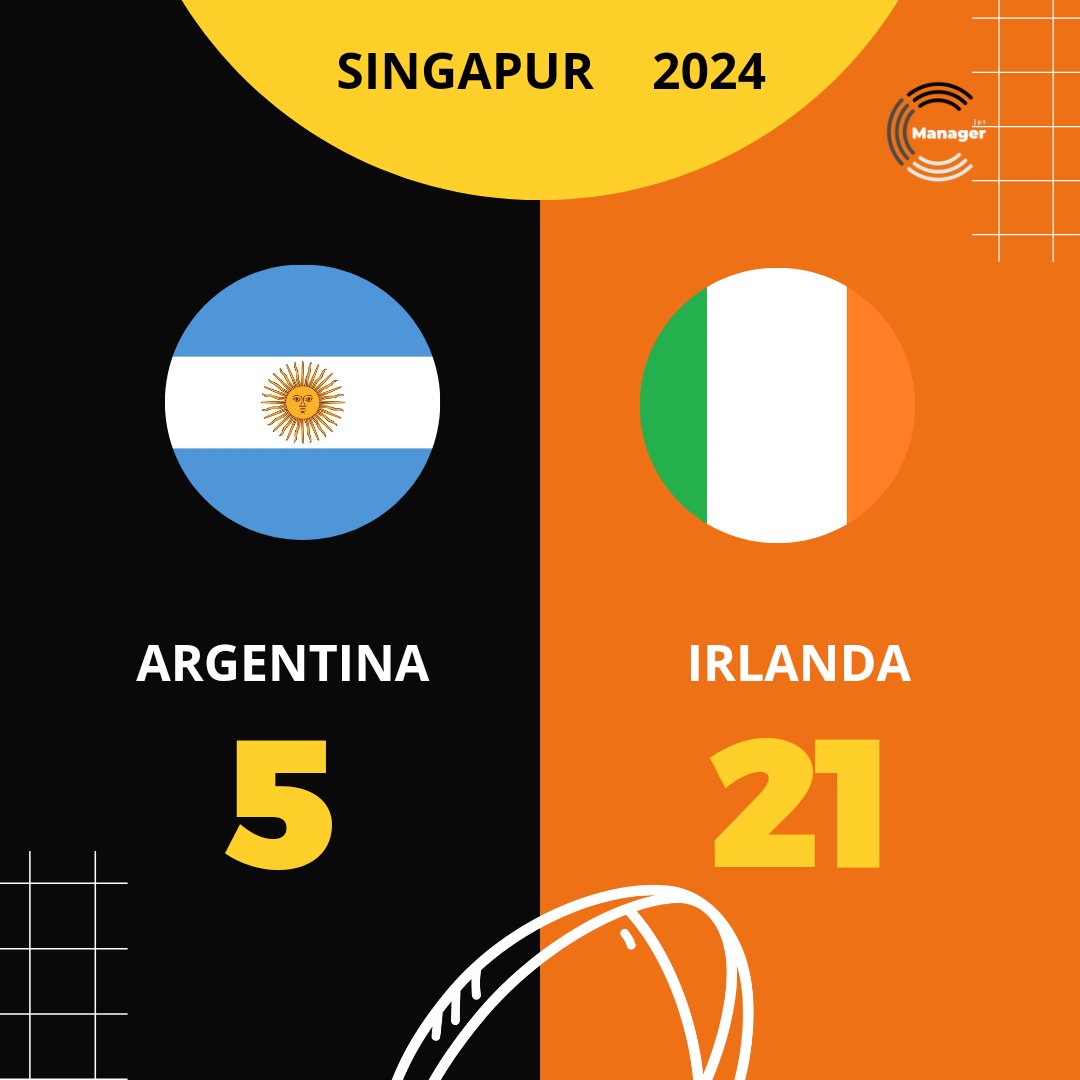 #RugbySevens 🏉🏆 | Singapur 🇸🇬

🔵⚪ Argentina 🇦🇷 5️⃣
🟢🟢 Irlanda 🇮🇪 2️⃣1️⃣

#Rugby #rugbyunion #rugbyplayer #sport #RugbyLeague #singapur🇸🇬 #argentina🇦🇷 #irlanda🇮🇪 #sports #rugbyteam #rugbyplayers #rugbyworldcup #rugby7s🏉