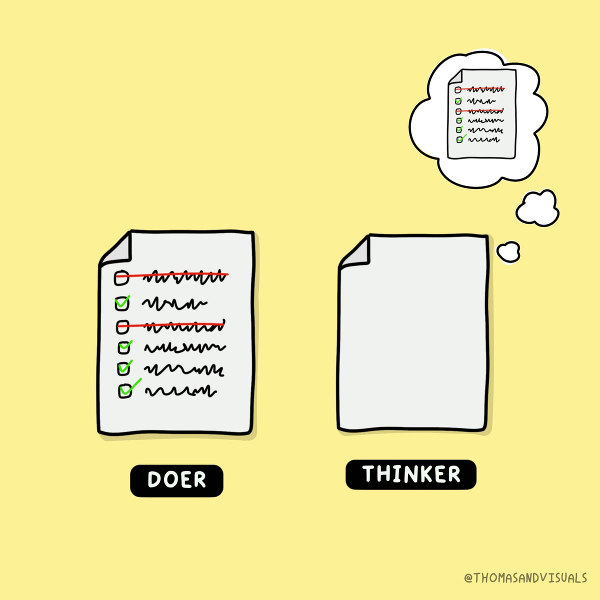 thomasandvisual's tweet image. Time to get things done!