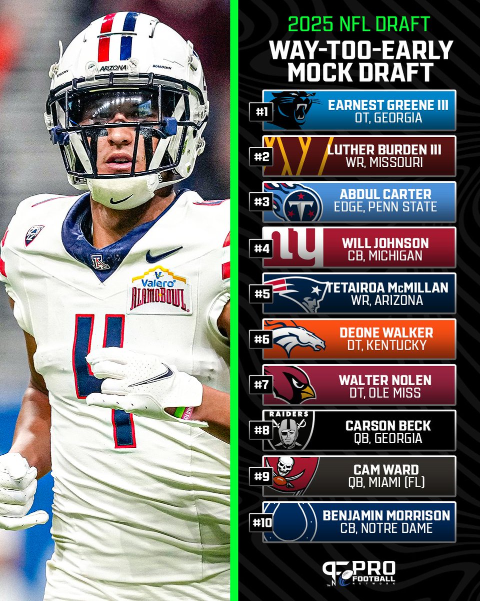 The top 🔟 picks in @Keff_C's early 2025 #NFL Mock Draft. 👀