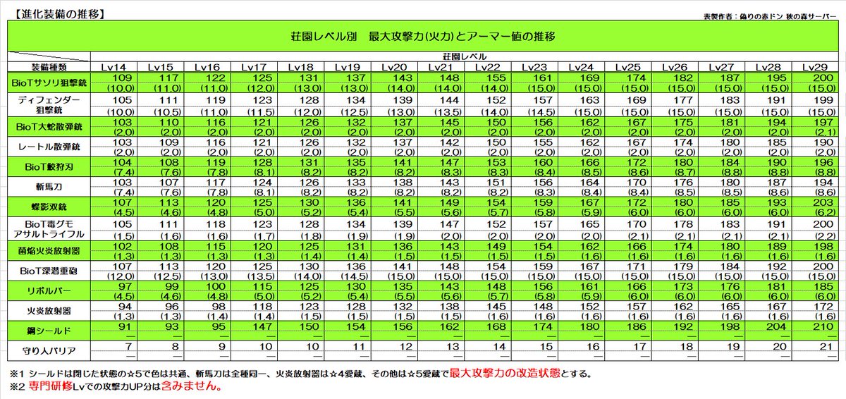偽りの赤ドン tweet media