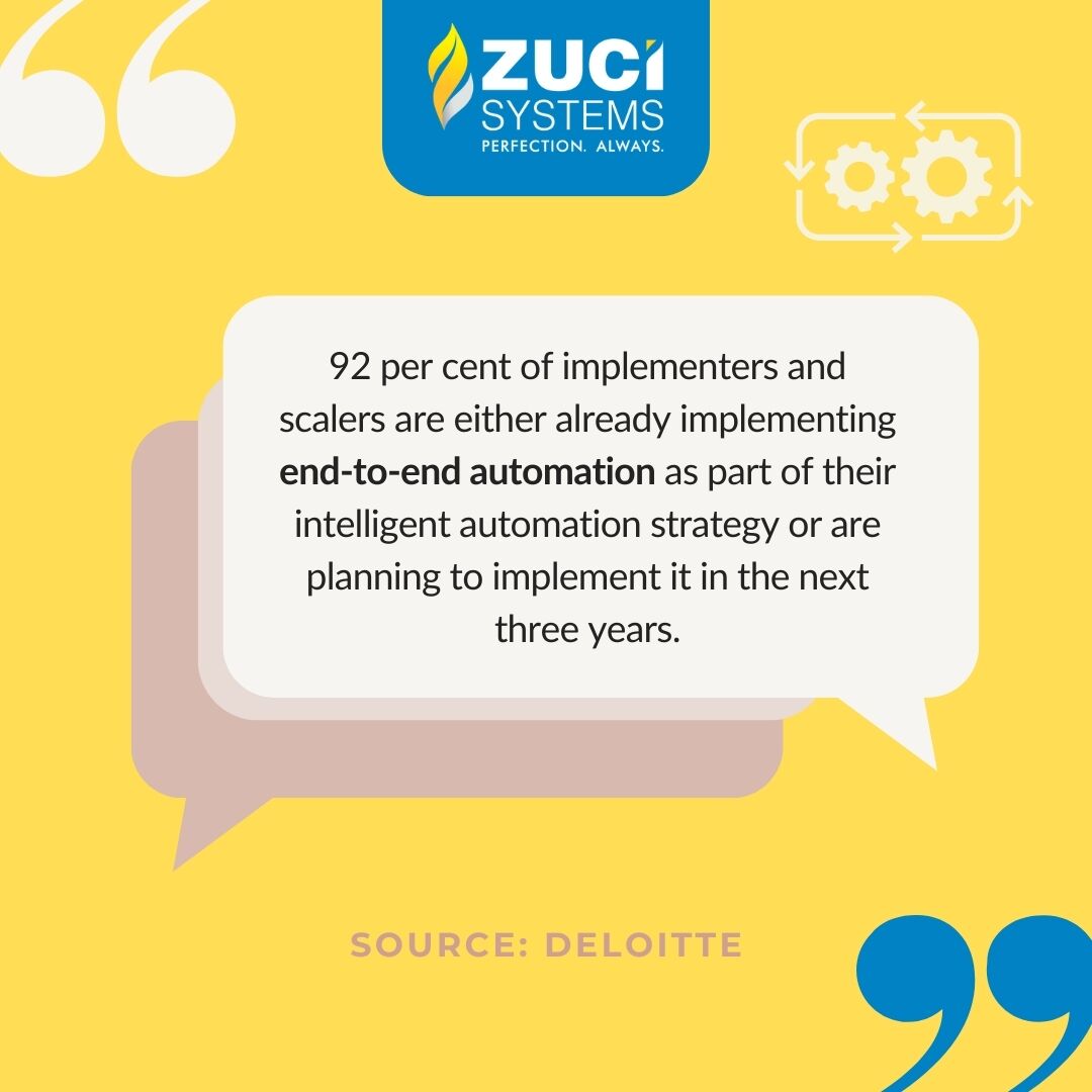 How far have they made into organizations? That’s what we have here for you.

#intelligentautomation #rpa #ai #rpainsights #roboticprocessautomation