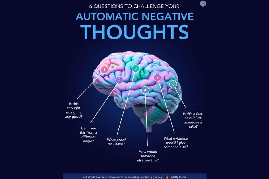 We all experience automatic negative thoughts, and I'm no exception. These six questions can effectively challenge these thoughts. The question 'Is this a fact, or is it just someone’s take?' has been especially helpful in shifting my viewpoint. bbeb.com/post/102j5sz/6…