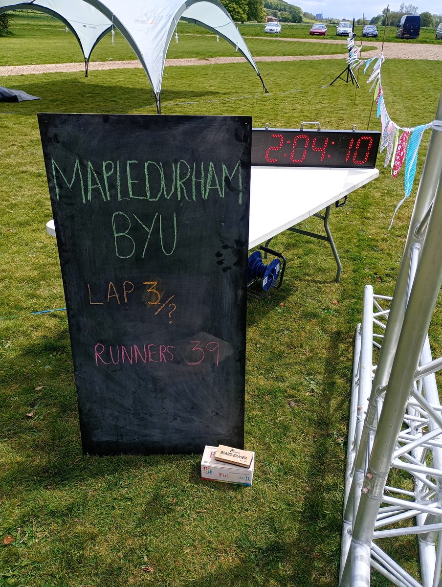 Miles Together tweet media