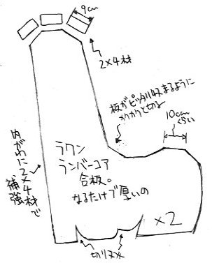 これが制作にあたって王国設計局が提出した緻密な設計図だ!ベンチの脚だよ。ラワンランバーコアは釘が効く合板で、丈夫で軽いんだ。高いけど。女豹のポーズを意図していることに気が付いていただけるだろうか。 