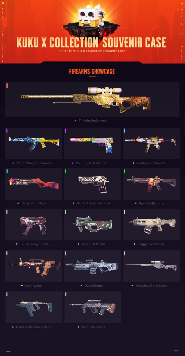 KUKU X Collection Souvenir Case Firearms Showcase Reply your favorite one 👇 to boost your luck when case opening starts #Matr1xCase $MAX $FIRE