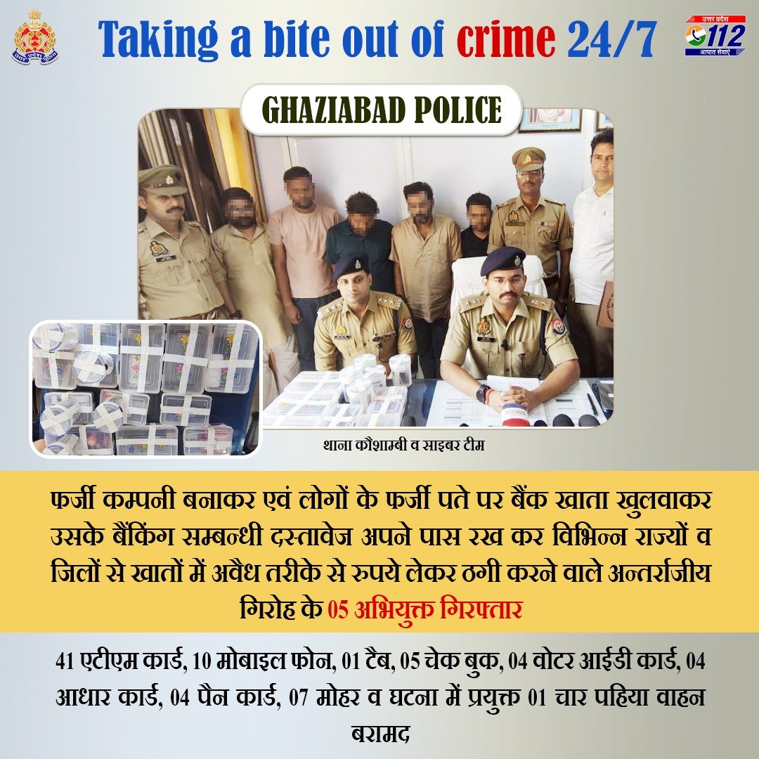 Zero Tolerance Against Fraudsters- फर्जी कम्पनी बनाकर विभिन्न राज्यों व जिलों से खातों में अवैध तरीके से रुपये लेकर ठगी करने वाले अन्तर्राजीय गिरोह के 05 अभियुक्तों को @ghaziabadpolice द्वारा गिरफ्तार कर उनके कब्जे से 41 एटीएम कार्ड व 10 मोबाइल फोन बरामद किए गए हैं #GoodWorkUPP