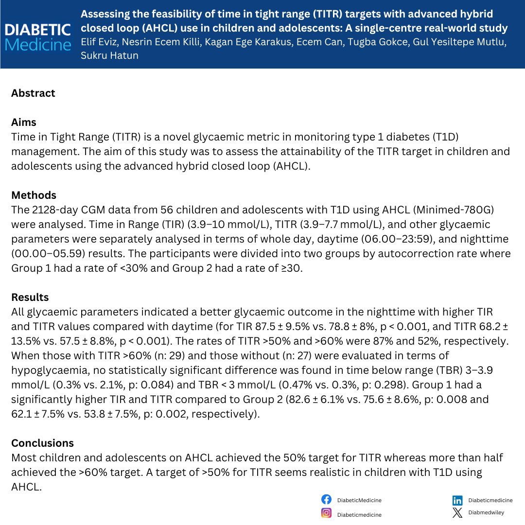 Assessing the feasibility of time in tight range (TITR) targets with advanced hybrid closed loop (AHCL) use in children and adolescents: A single-centre real-world study by Elif Eviz et al. 🔗doi.org/10.1111/dme.15… #diabetes #AHCL #closedloop #DiabetesAwareness #t1diabetes
