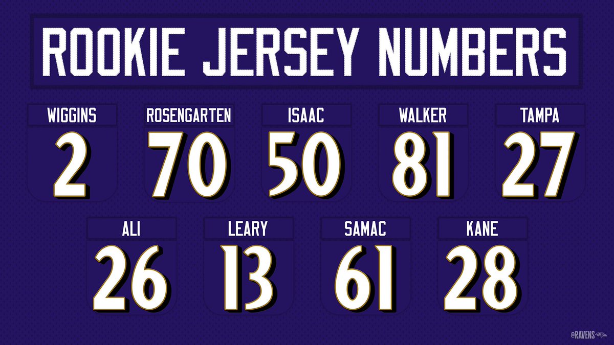 Rookie jersey numbers for the @Ravens #uniswag