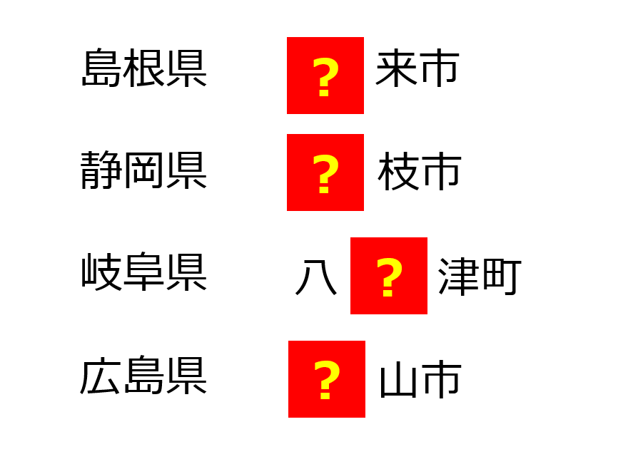 ？を入れると出来る人物は