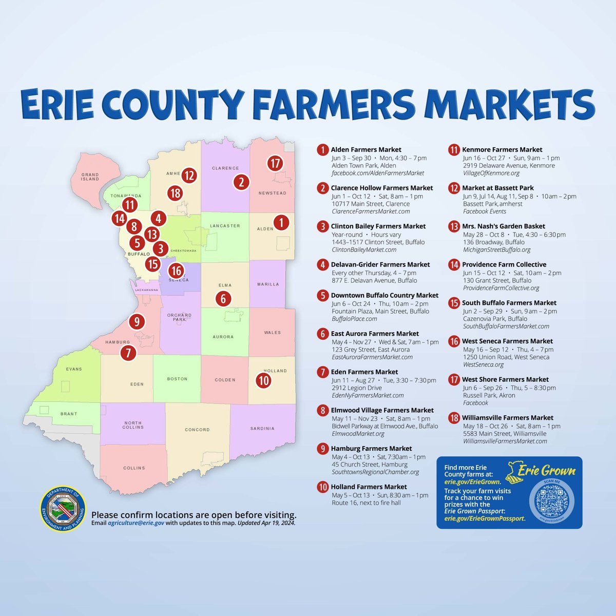 🍎🚜🌽 It's farmers market season! @ErieCoDEP reminds you to check their Farmers Markets map for local markets & hours of operation. Also, find farms & in-season produce. Visit erie.gov/eriegrown for more. And sign-up for the Erie Grown Passport—earn points & win prizes!