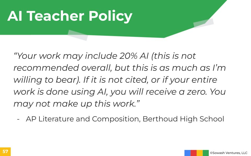 What do you think about this student AI policy?

What is your classroom policy?

#AIinEDU #teacherTwitter #Teaching
